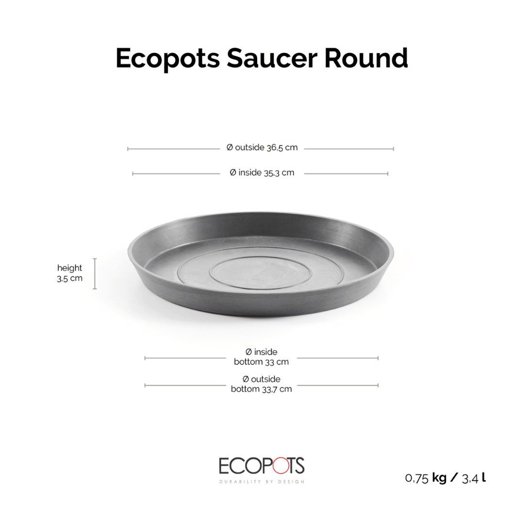 Ecopots Saucer Round Grey